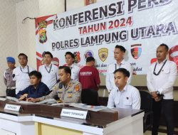 Korupsi Dana BOS, Polres Lampung Utara Tetapkan Mantan Kepala Sekolah SMP 3 Bunga Mayang Jadi Tersangka