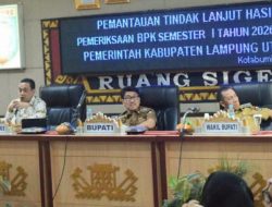 Tindak Lanjuti Hasil Pemeriksaan BPK RI Perkuat Tata Kelola Keuangan Daerah